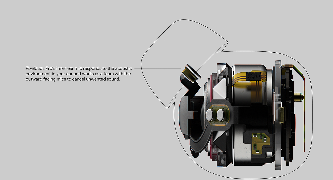 蓝牙耳机，谷歌，产品设计，外观设计精美，Pixelbuds Pro，