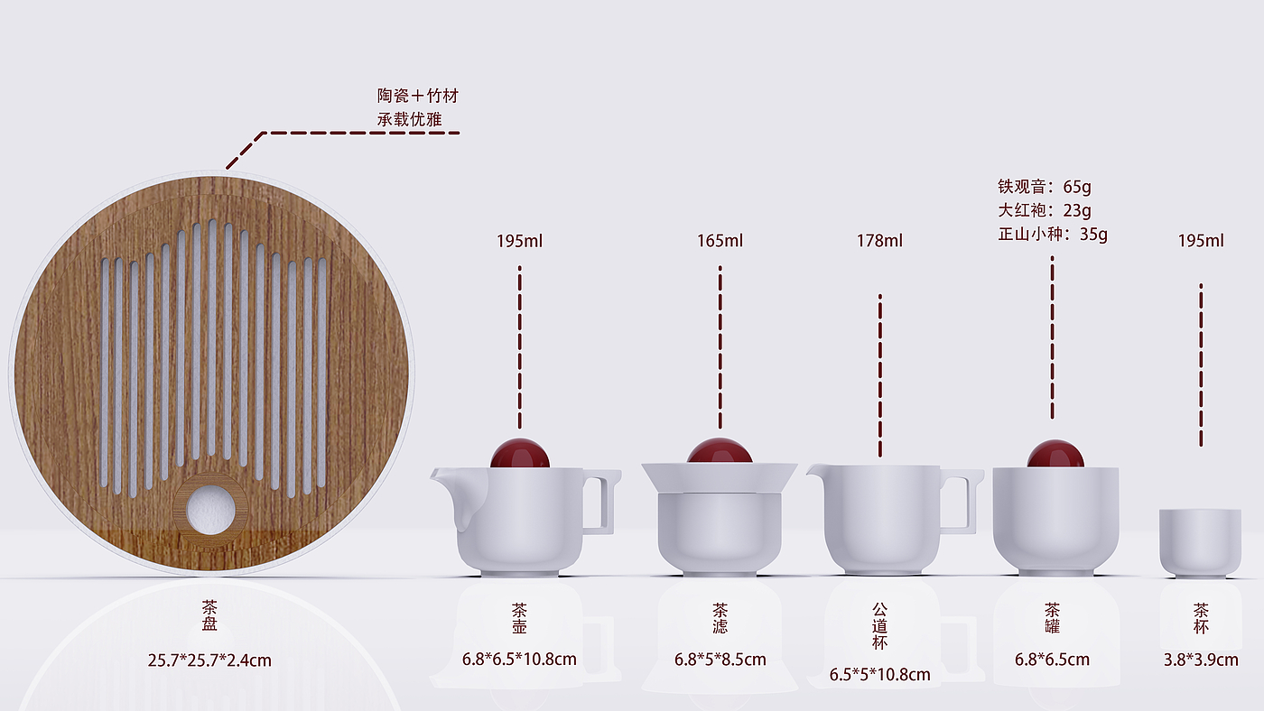 红日初升，其道大光，河出伏流一泻汪洋。，