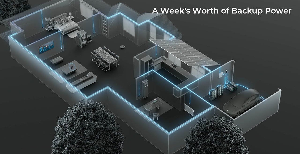 Extensible，Energy storage，electric，product design，Storage battery，