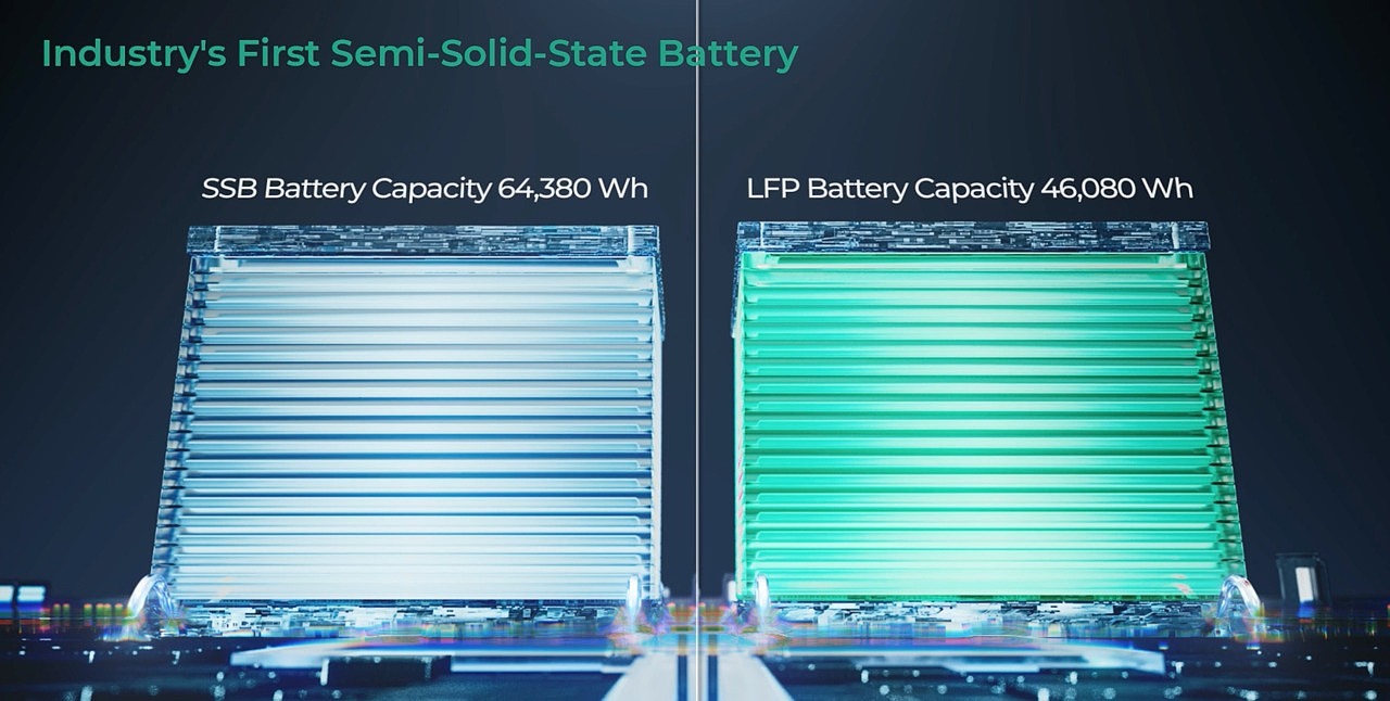 Extensible，Energy storage，electric，product design，Storage battery，