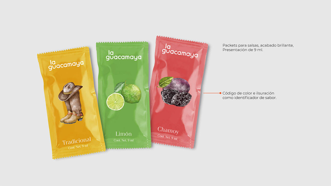 graphic design ，packing design，brand，La Guacamaya，
