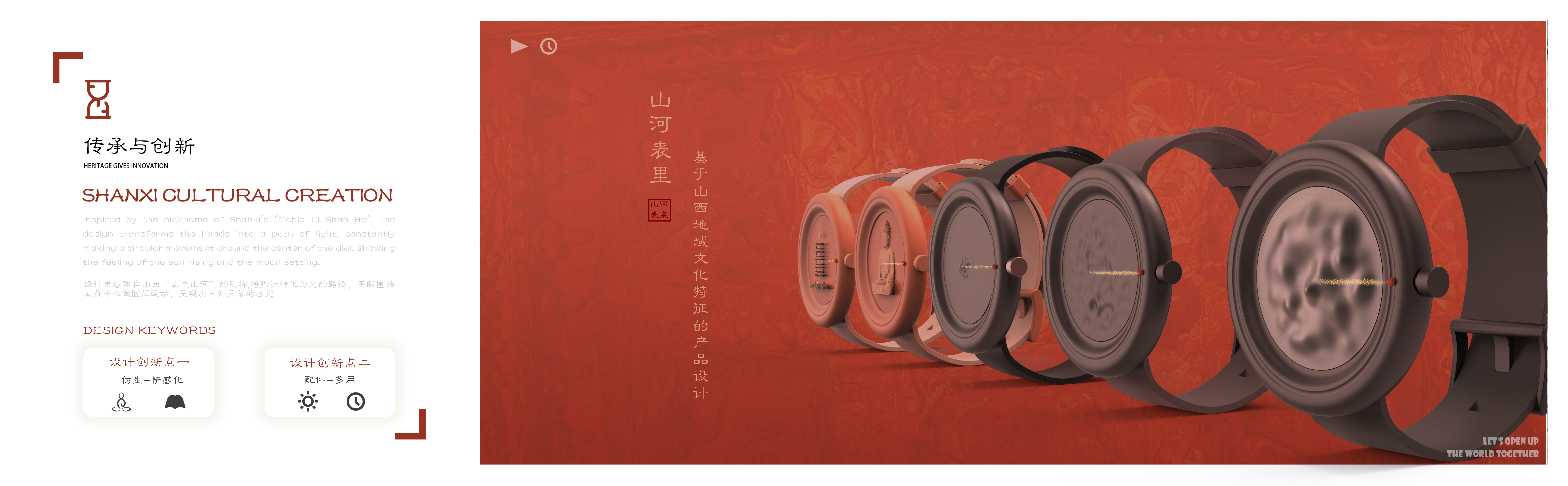 Cultural and creative design，