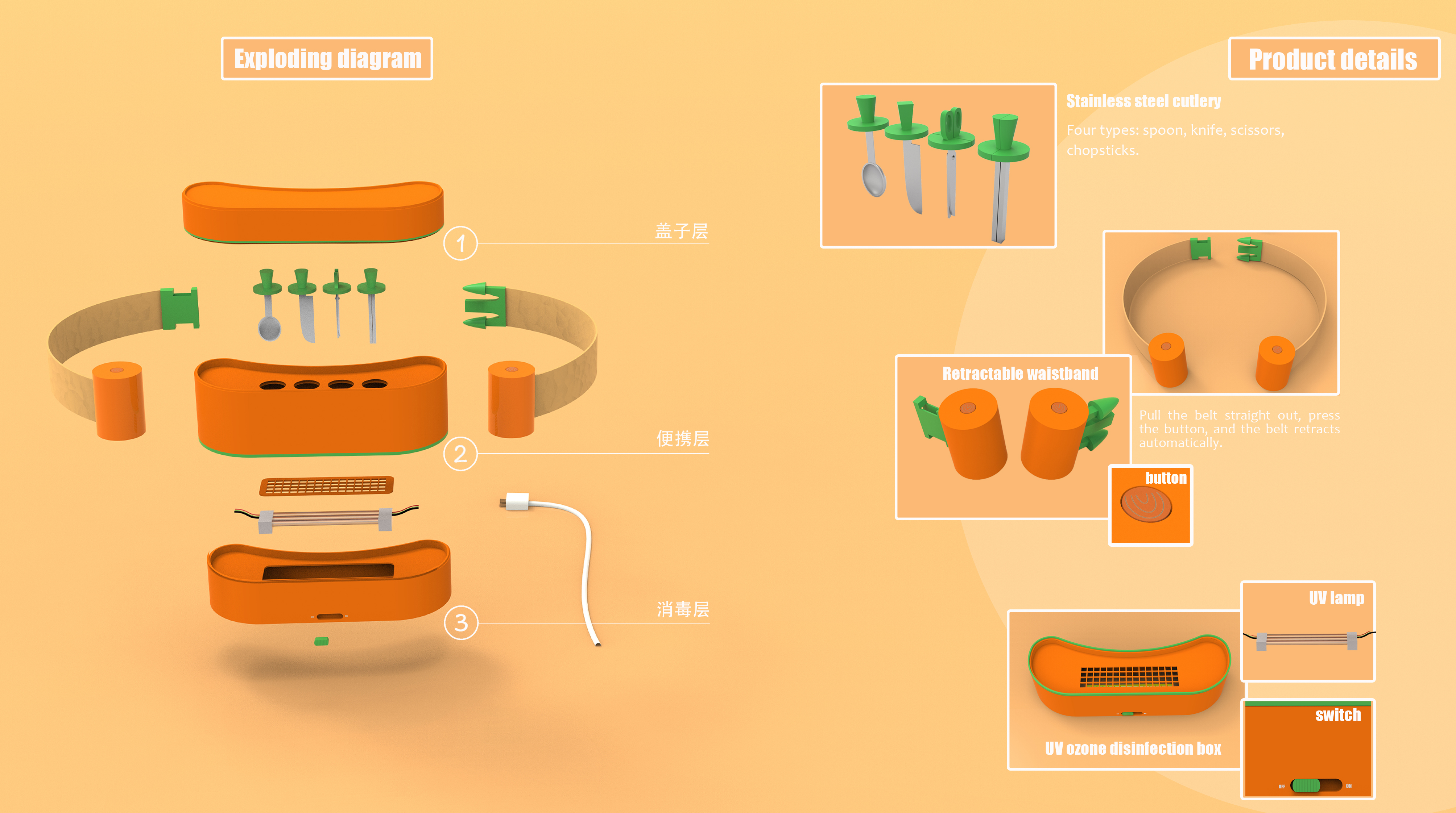 child，diet，kindergarten，Life teacher，Table manners，clean，hygiene，