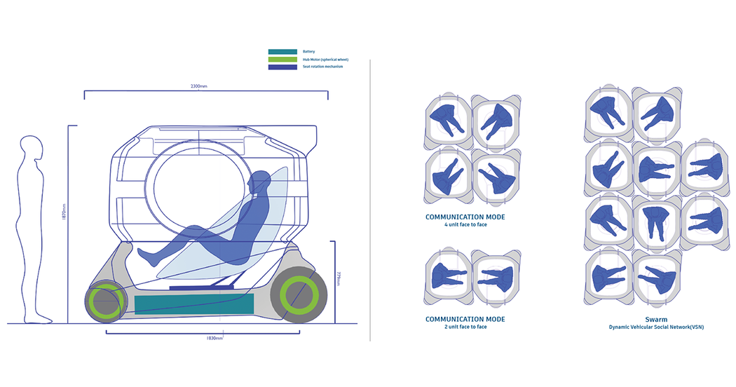 Concept Bubble，Ergonomics，conceptual design，Chuan Jiang，Single Pod，Automobile design，