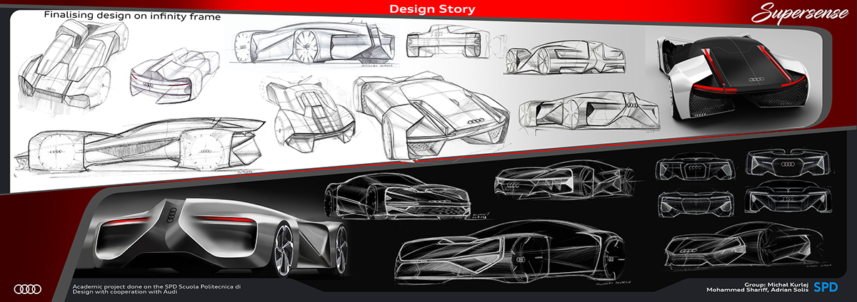 audi，Automobile design，Automatic design，