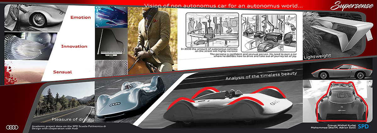 audi，Automobile design，Automatic design，