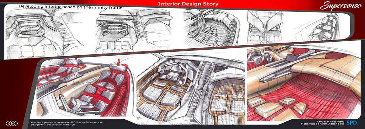 audi，Automobile design，Automatic design，