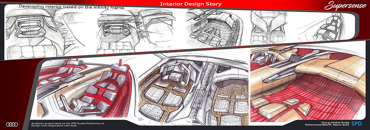audi，Automobile design，Automatic design，