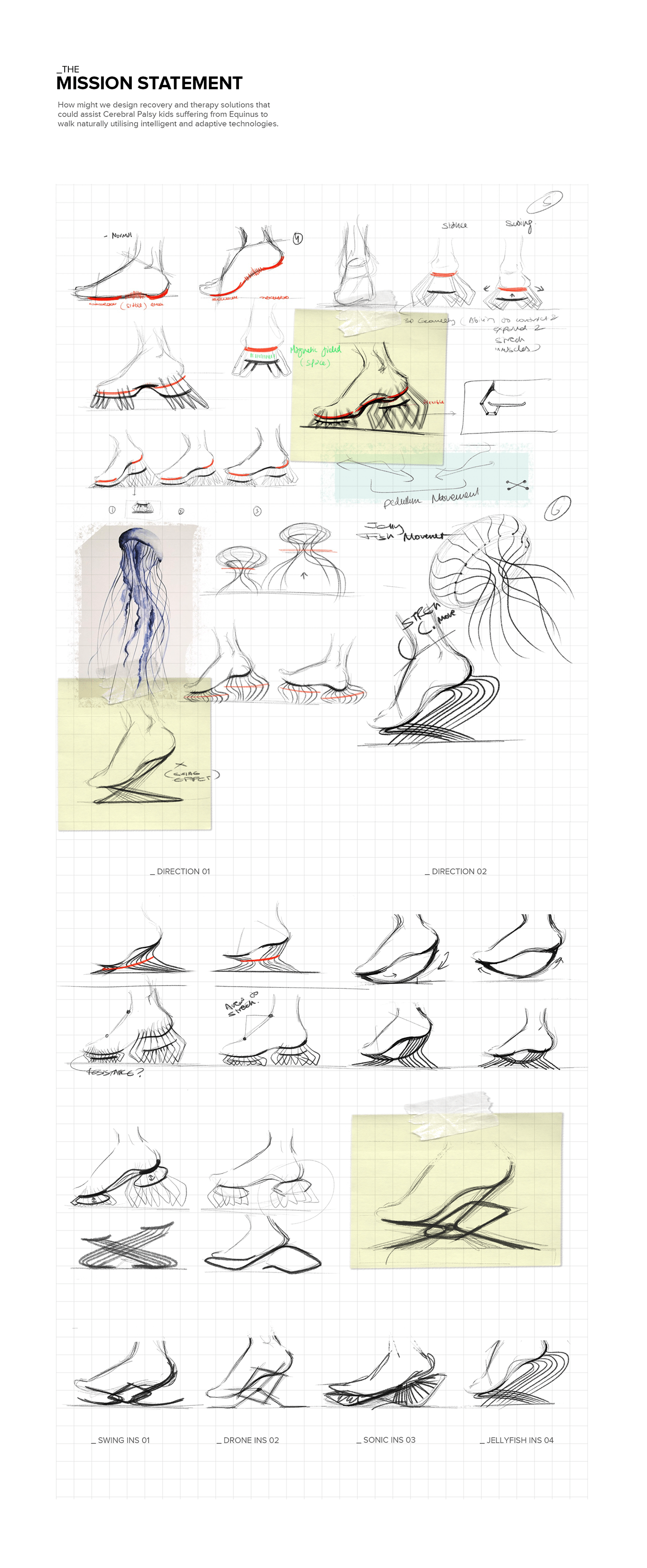 medical care，Science and Technology，product design，bionics，Prosthesis，