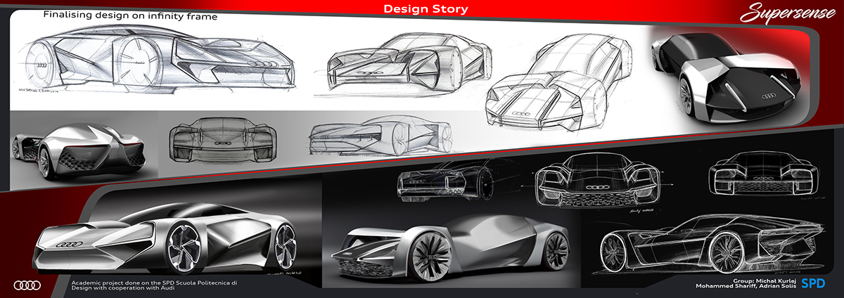 audi，Automobile design，Automatic design，
