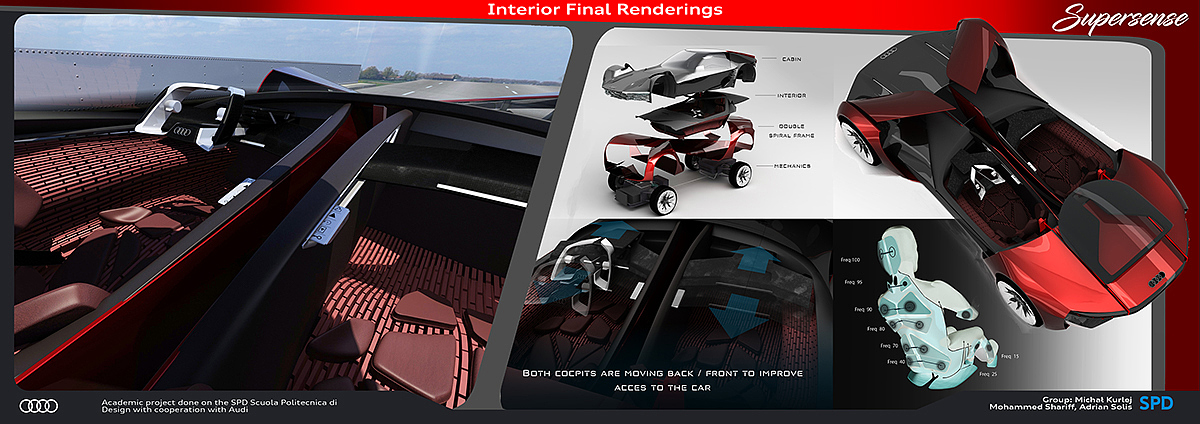 audi，Automobile design，Automatic design，