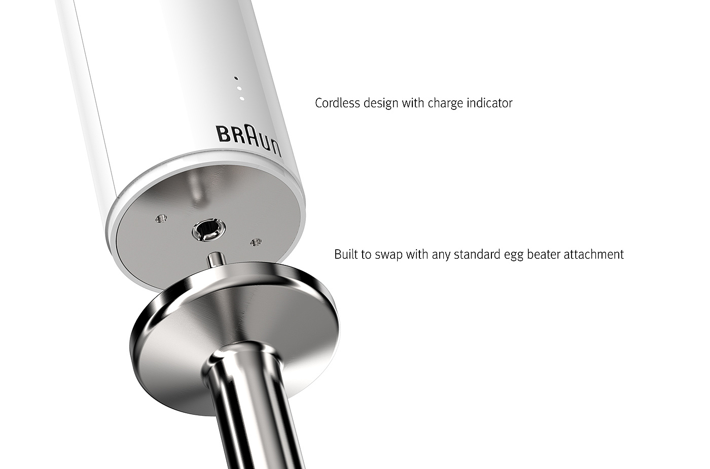 Germany，Bolang，kitchen，small home appliances，Kitchenware，The stirring rod，