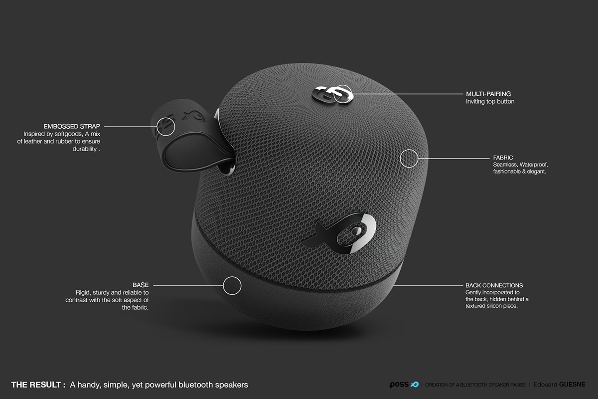 Portable，product design，speaker，POSS，