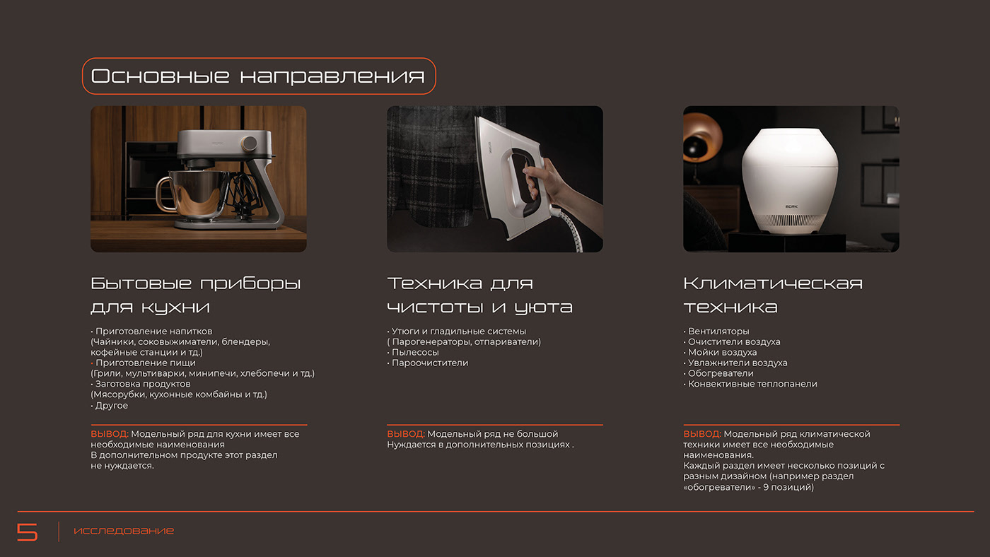 BORK Vision，steel，Helmet，stieglitz academy，