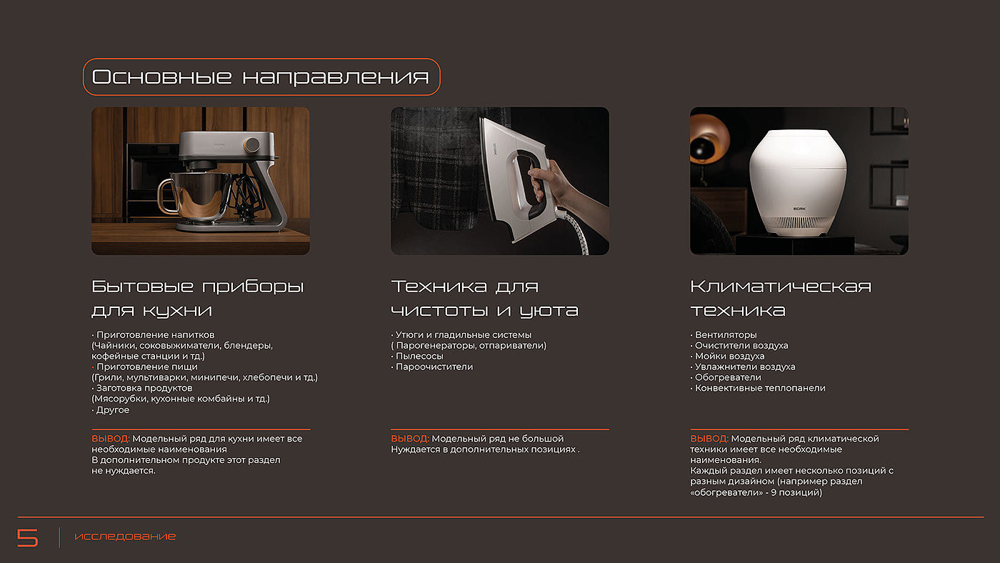 BORK Vision，steel，Helmet，stieglitz academy，