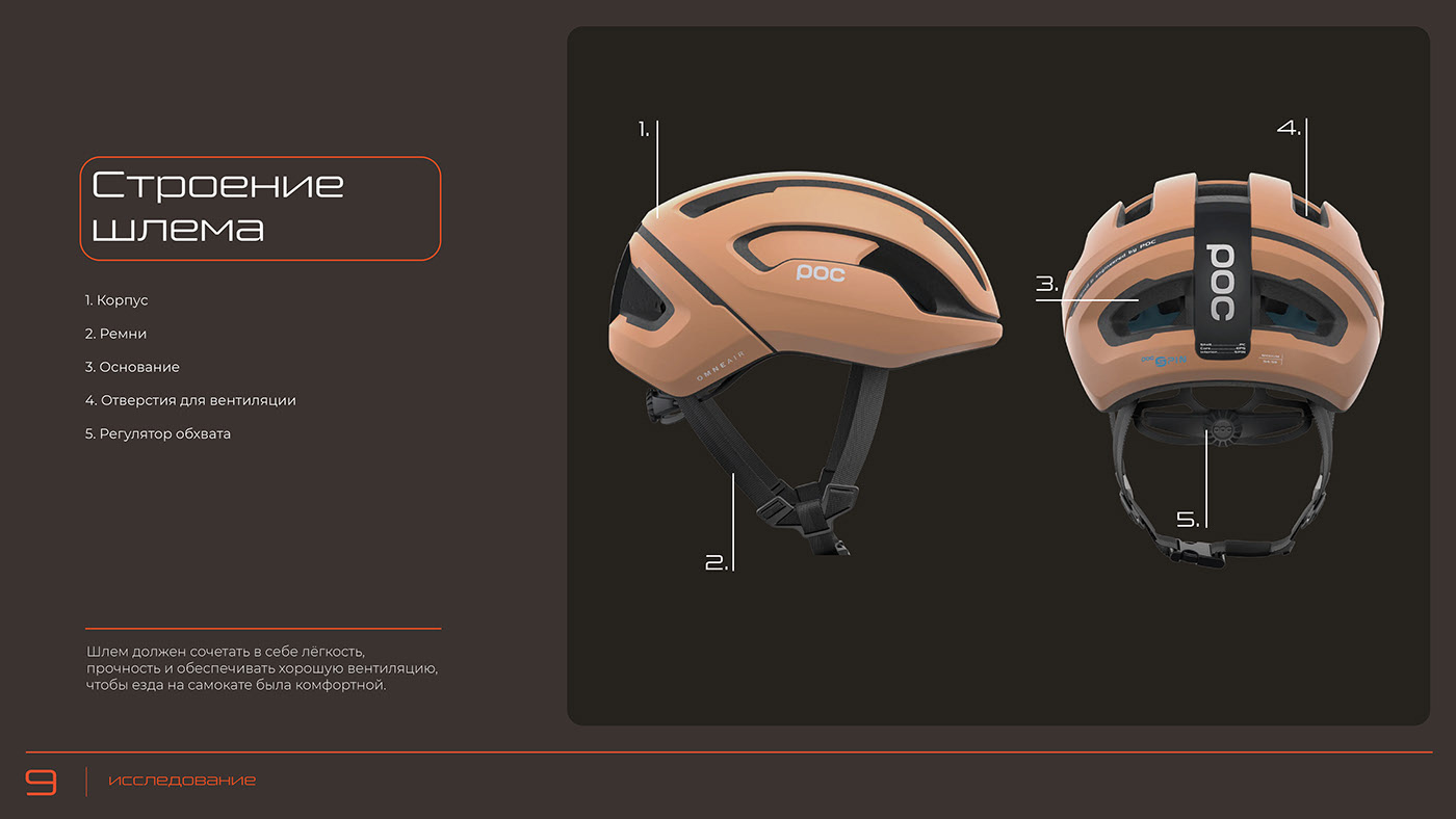 BORK Vision，steel，Helmet，stieglitz academy，