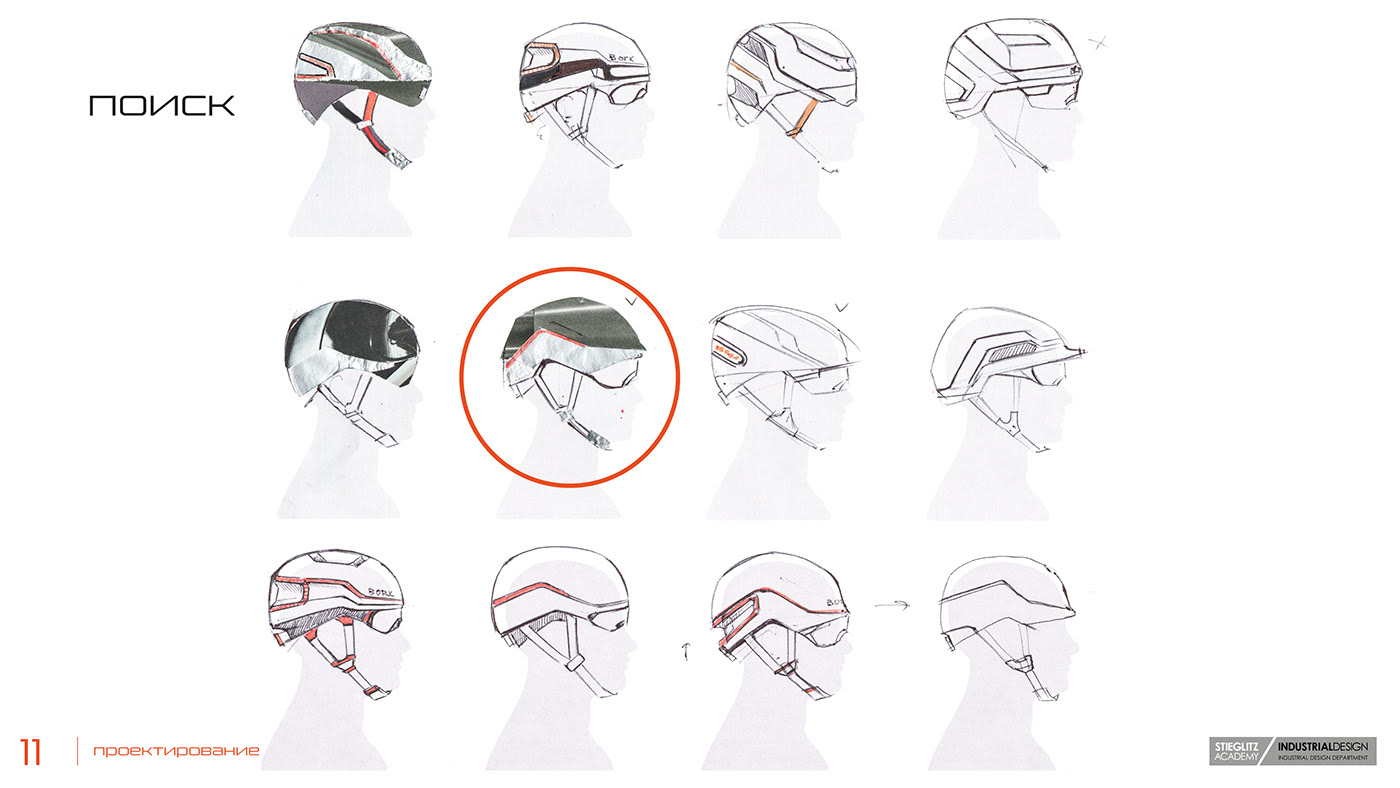 BORK Vision，steel，Helmet，stieglitz academy，