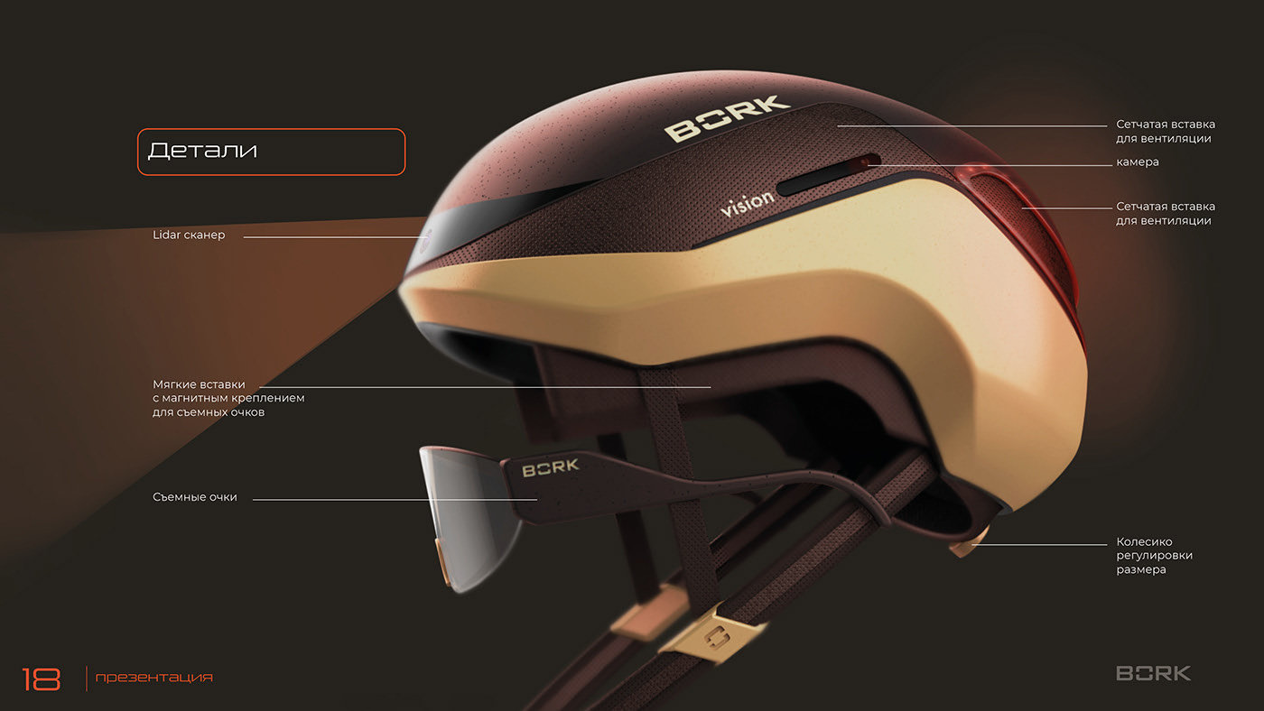 BORK Vision，steel，Helmet，stieglitz academy，