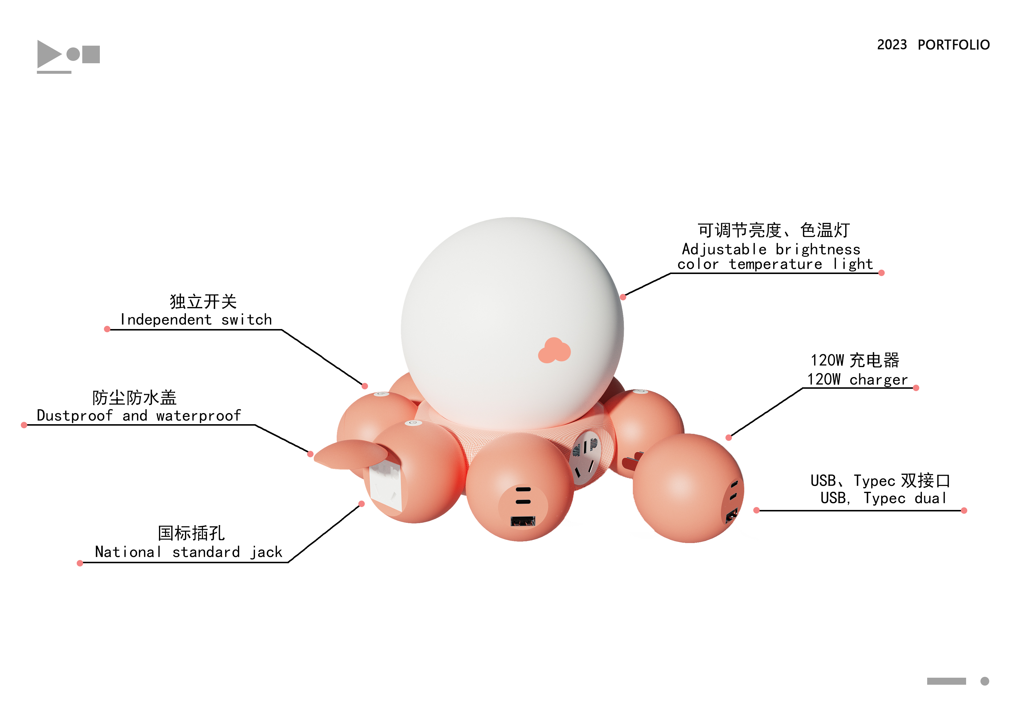 industrial design，sample reels，job-hunting，