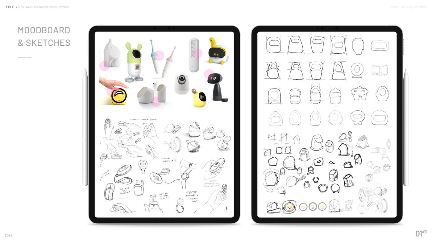 product design，Appearance design，intelligence，Health detector，