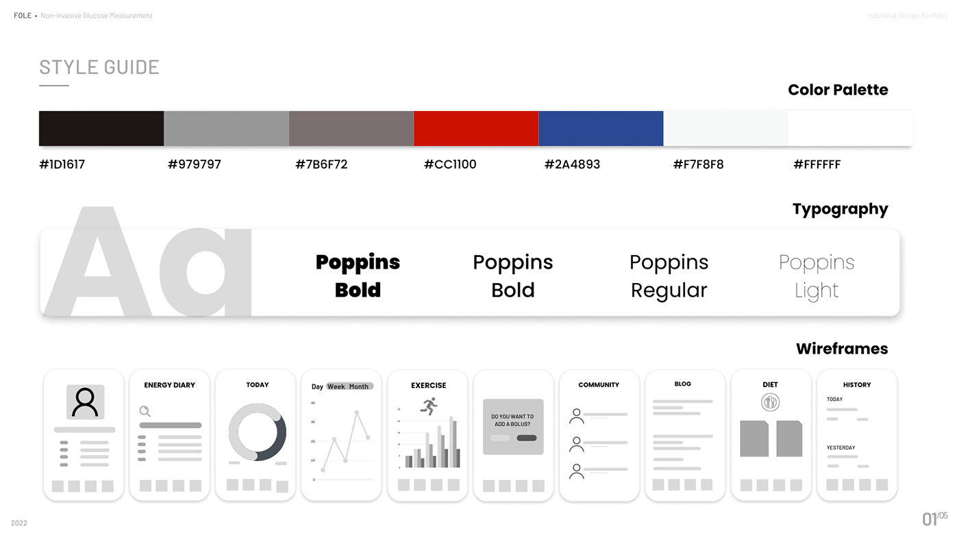 product design，Appearance design，intelligence，Health detector，