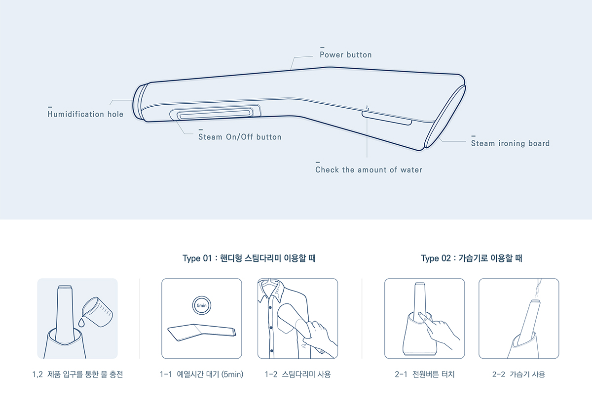 product design，Iron，Humidifier，Moist Iron，