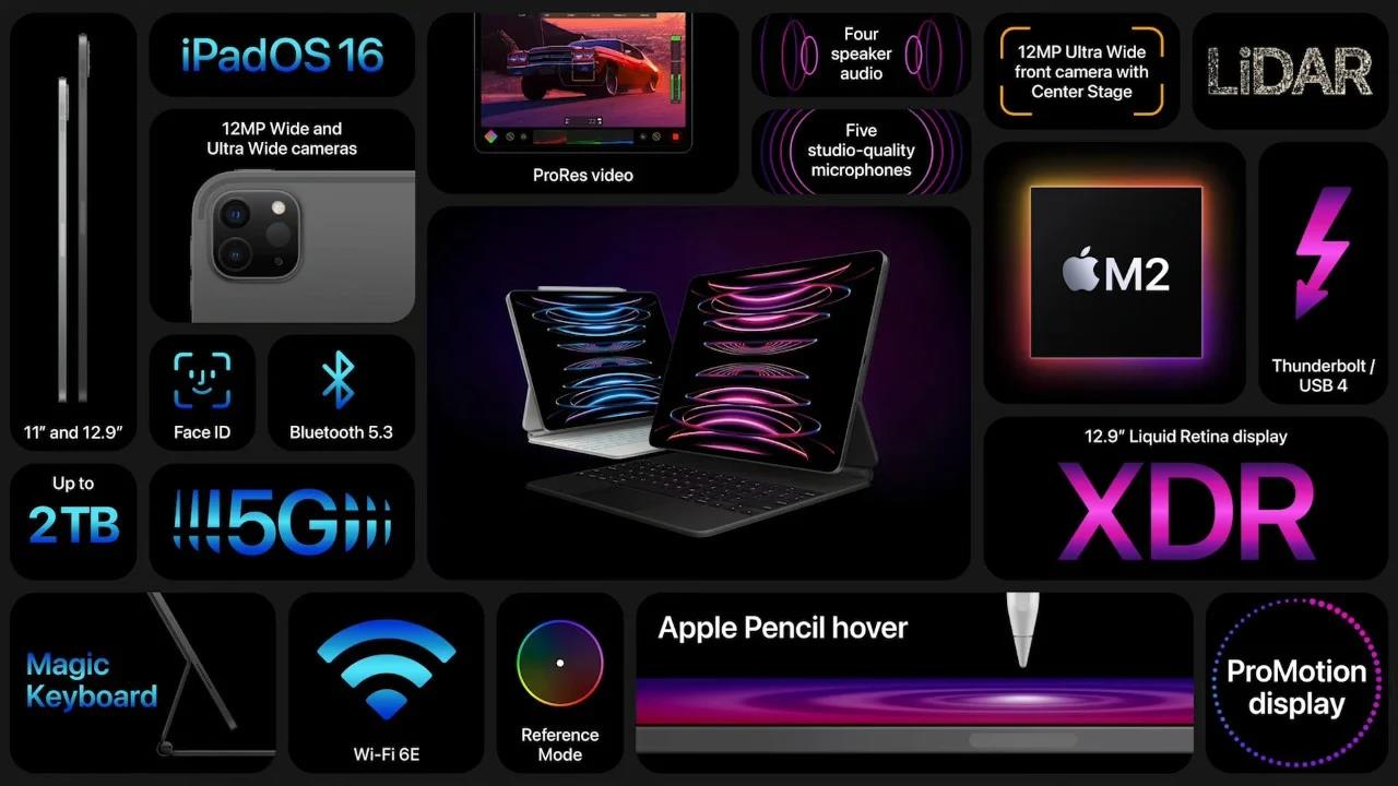 product design，exquisite，APPLE M2 IPAD PRO，Electronics，Appearance design，