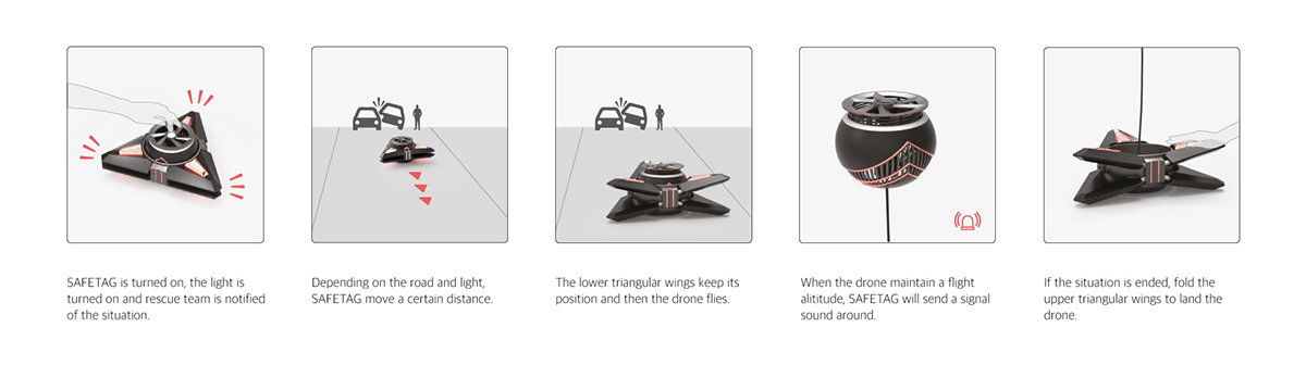 SAFETY，UAV，product design，sketch，
