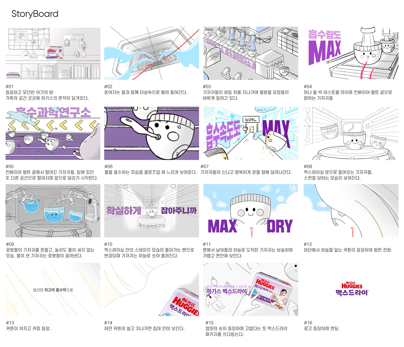 Diapers，product design，Appearance design，supple，Large absorption，Product video，