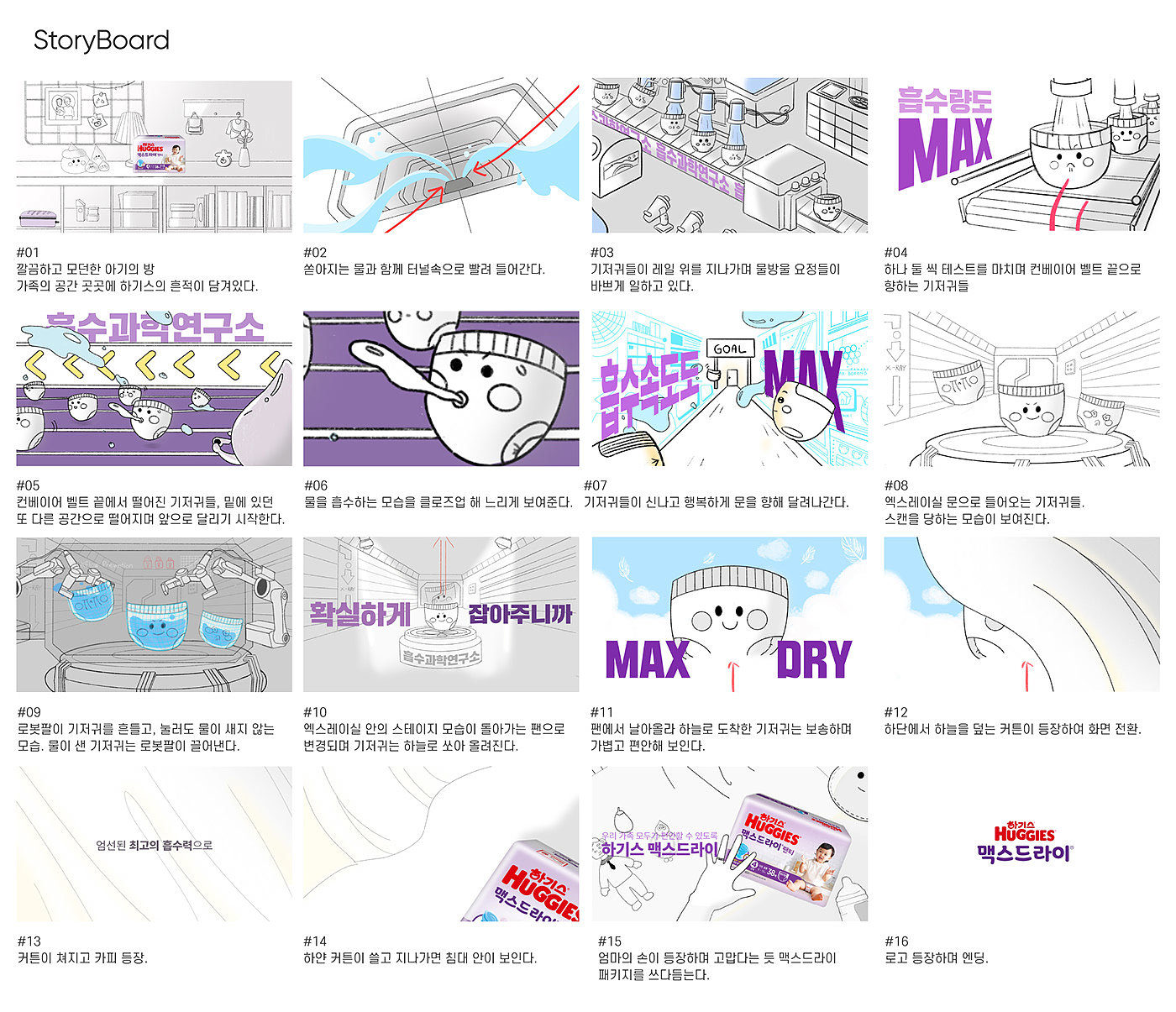 Diapers，product design，Appearance design，supple，Large absorption，Product video，