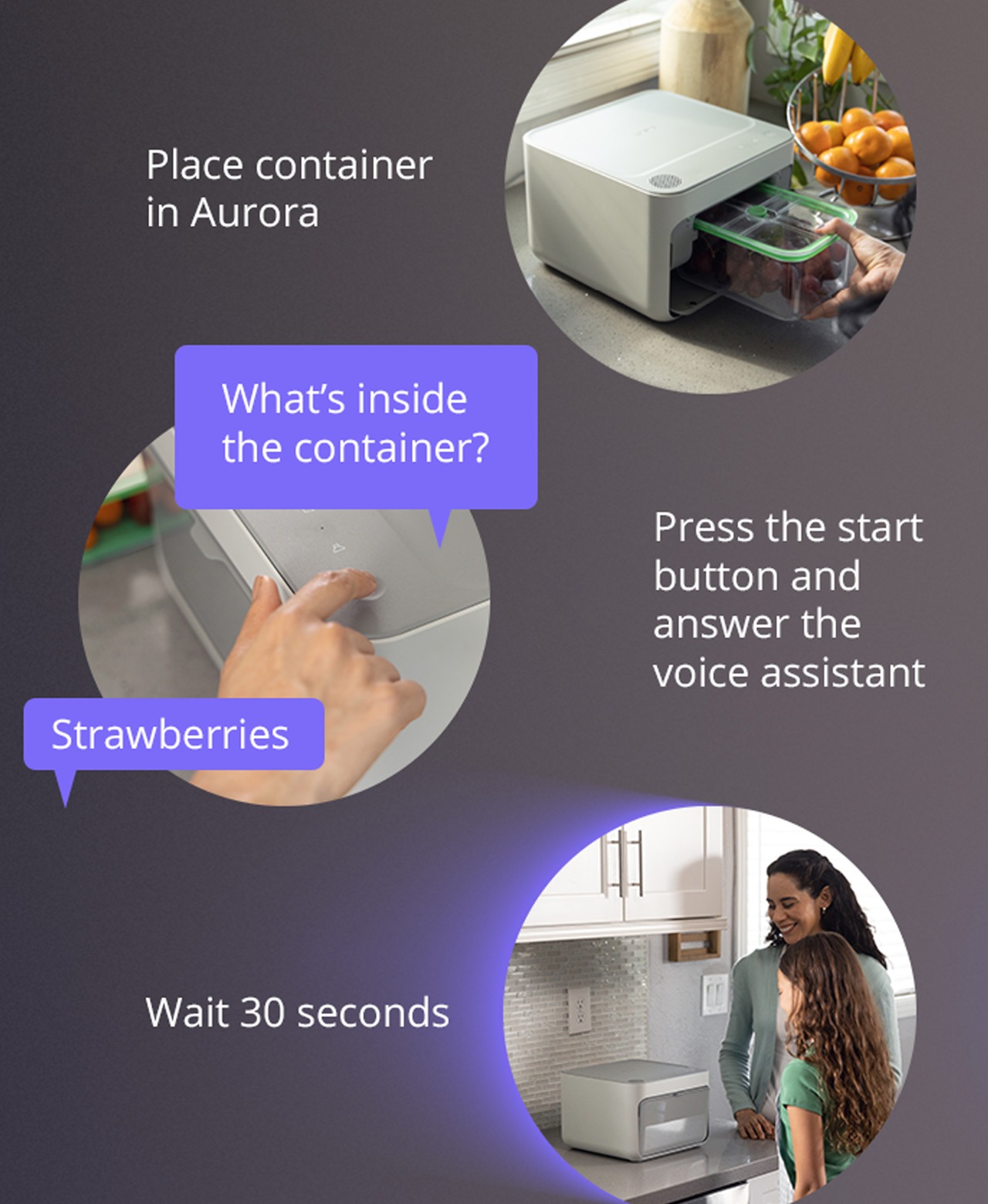 Preservation，aurora，ultraviolet rays，Store food，