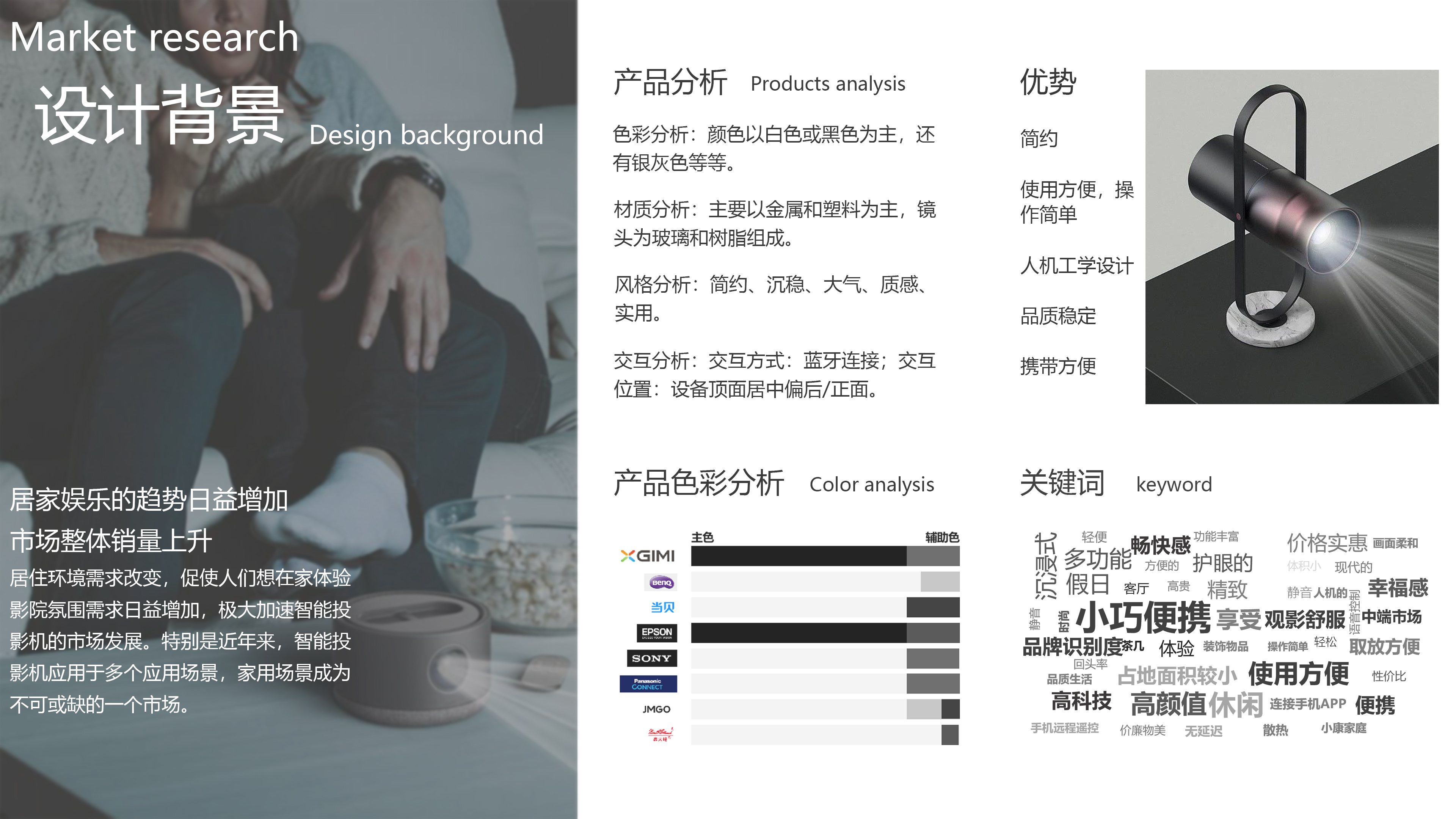 Digital intelligence，Household appliances，Office business，Sense of line，