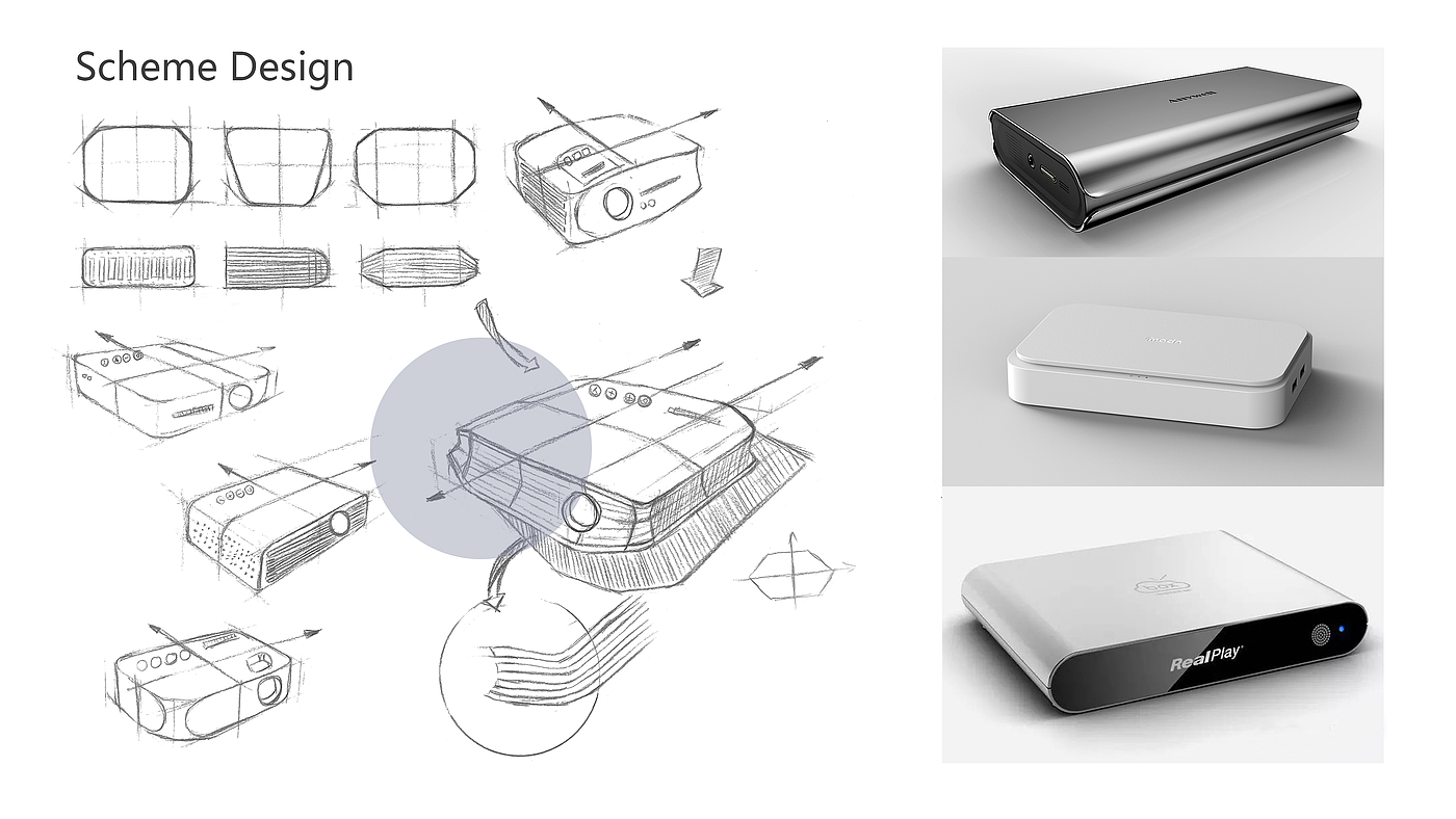 Digital intelligence，Household appliances，Office business，Sense of line，