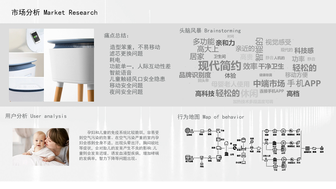 工业设计，产品设计，作品集，空气净化器，