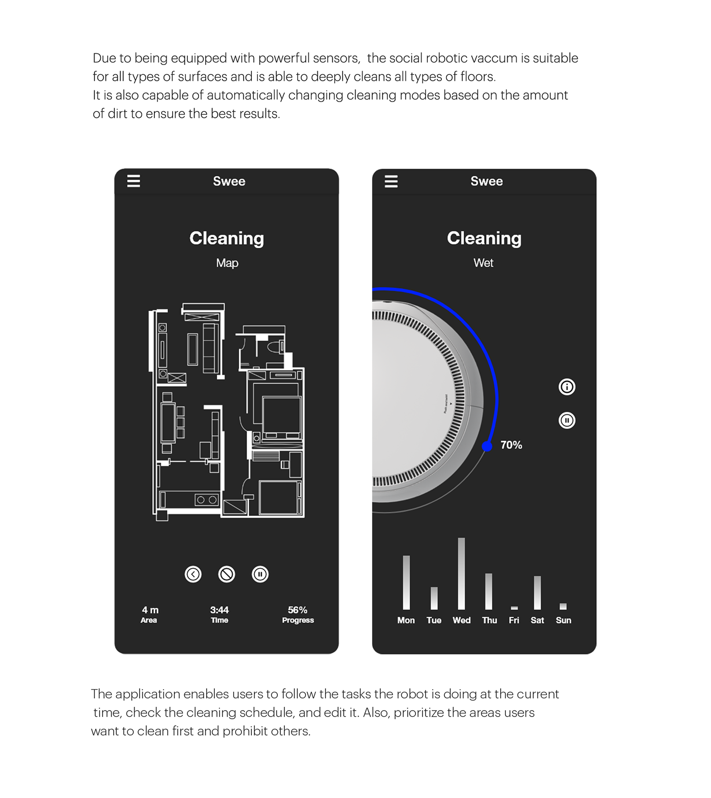 Vacuum cleaner，robot，Intelligent electric appliance，Cleaner，