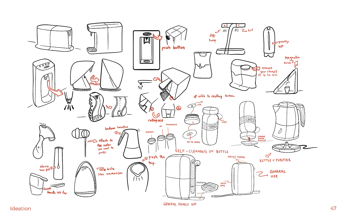Water purifier，Bottom，industrial design，product design，Design，Model，Water purifier design，