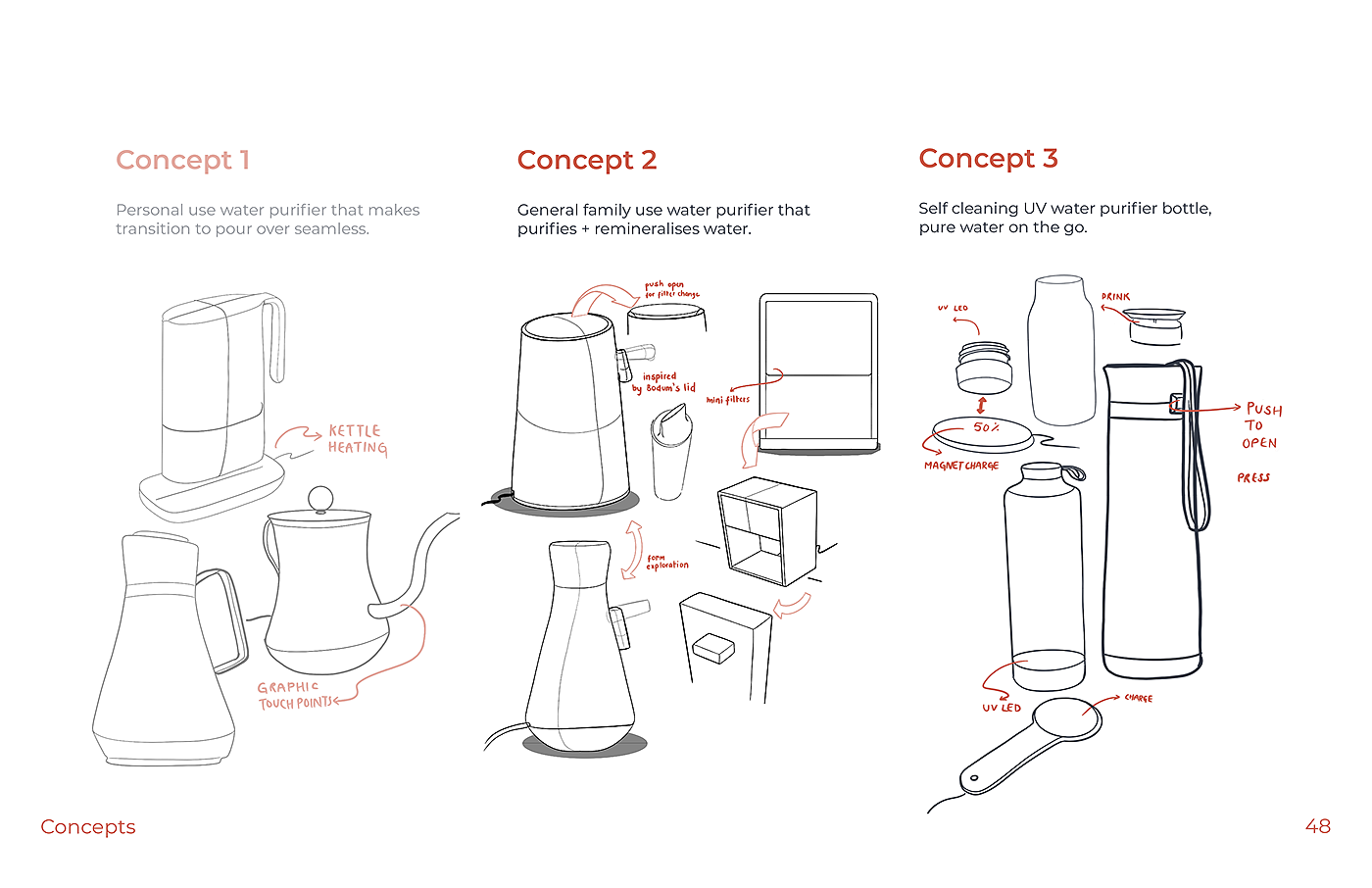 净水器，Bodum，工业设计，产品设计，设计，模型，净水器设计，