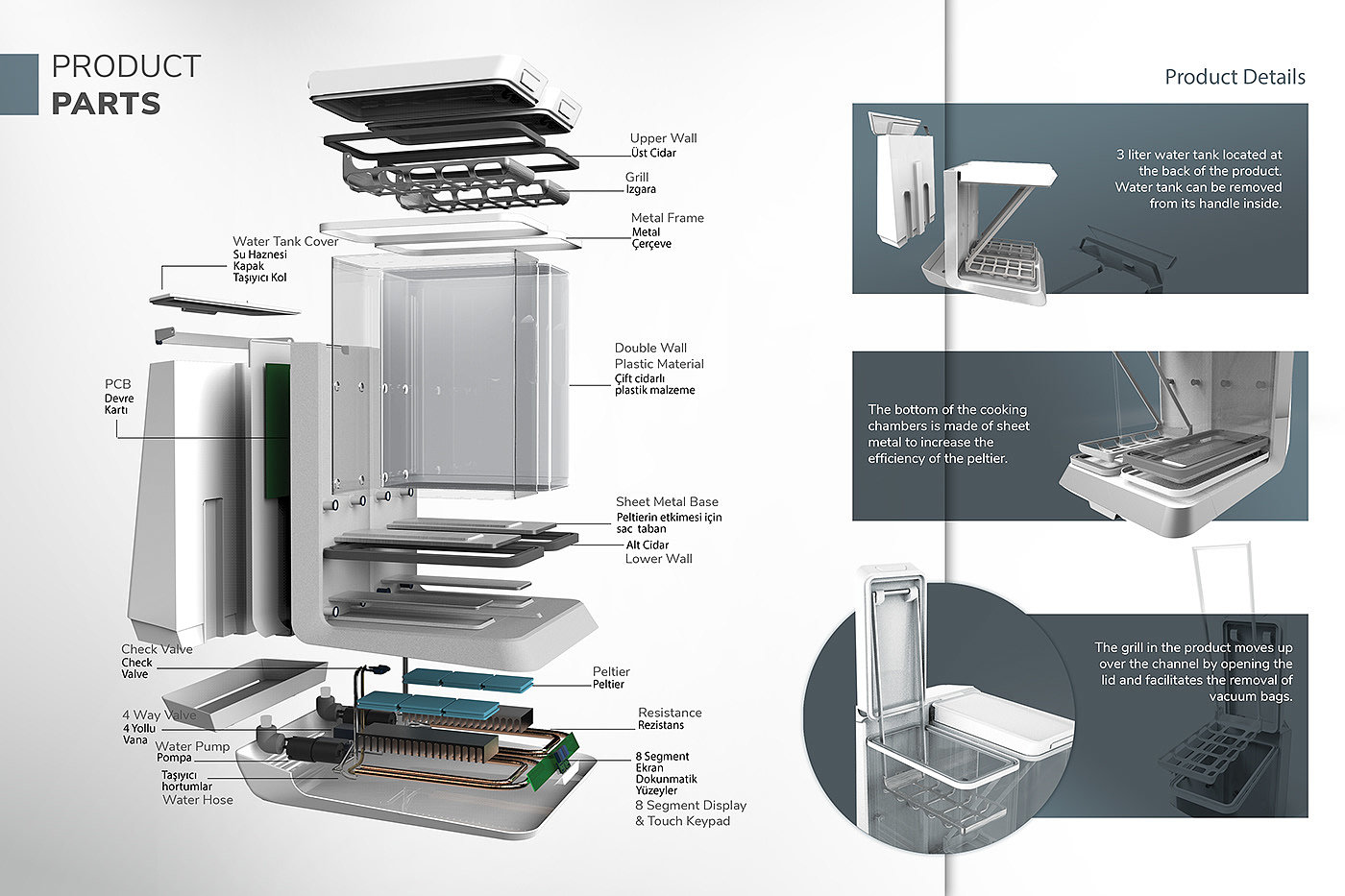 kitchen，cooker，Design，3d，industrial design，Model，