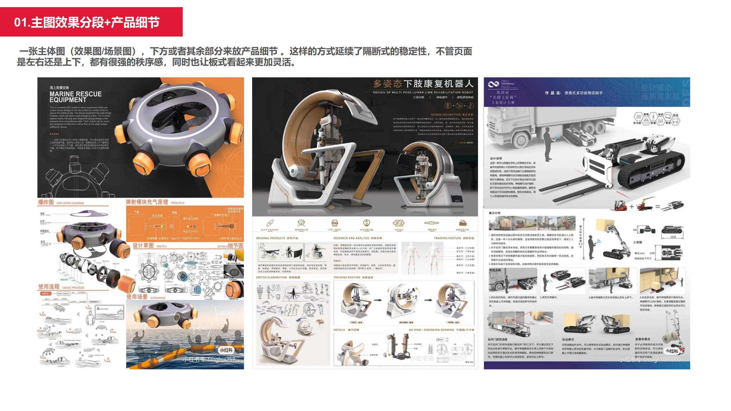 industrial design，