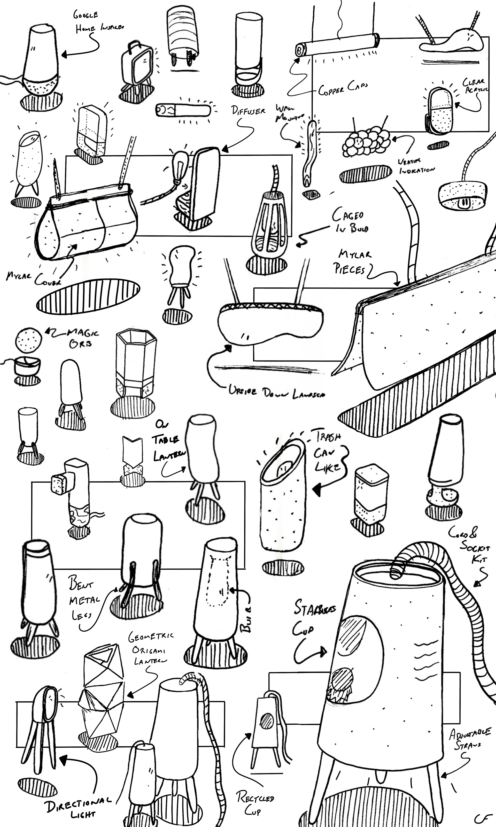 Respark lantern，Coffee，inspire，