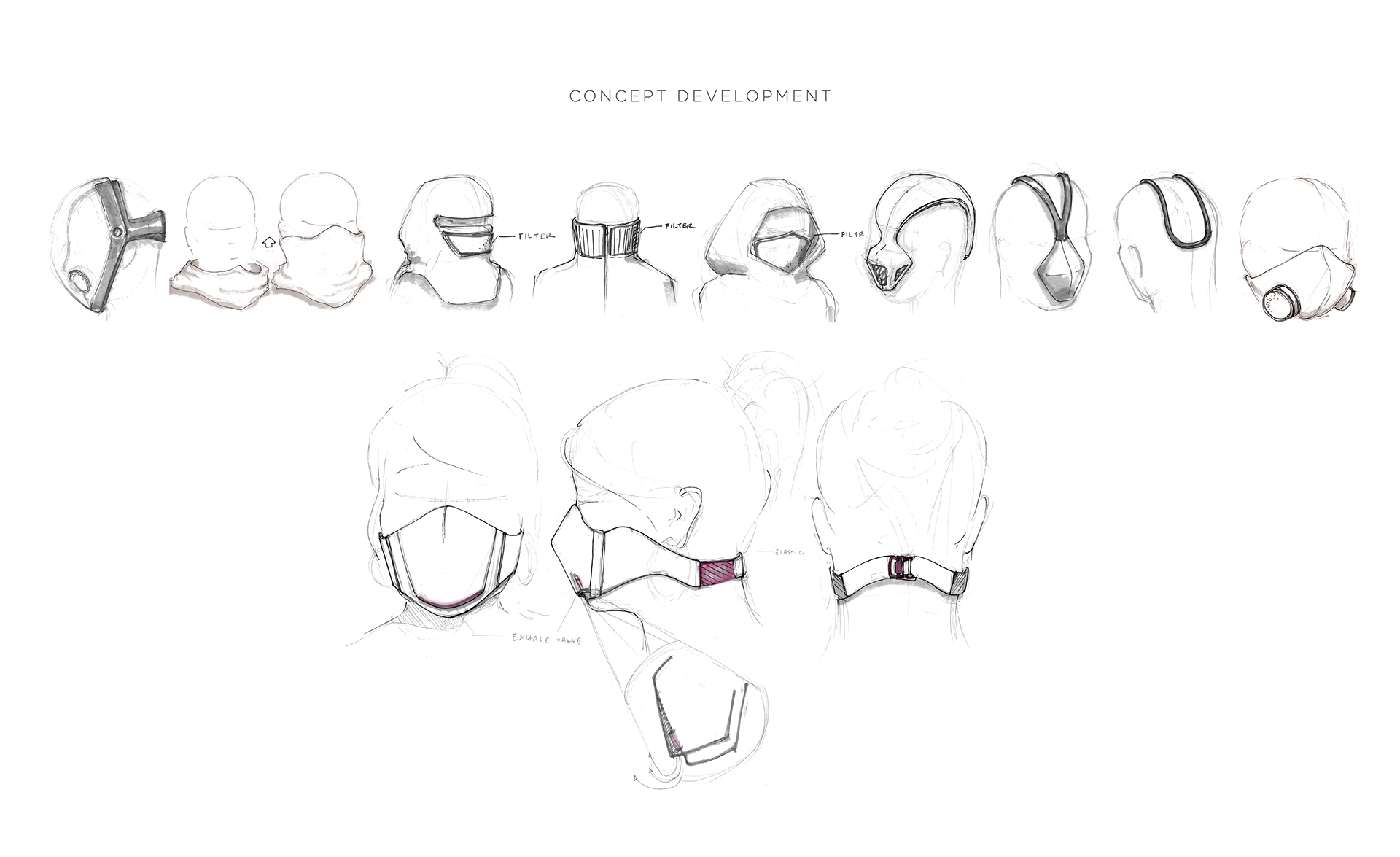 fashion，Mask，contaminated，