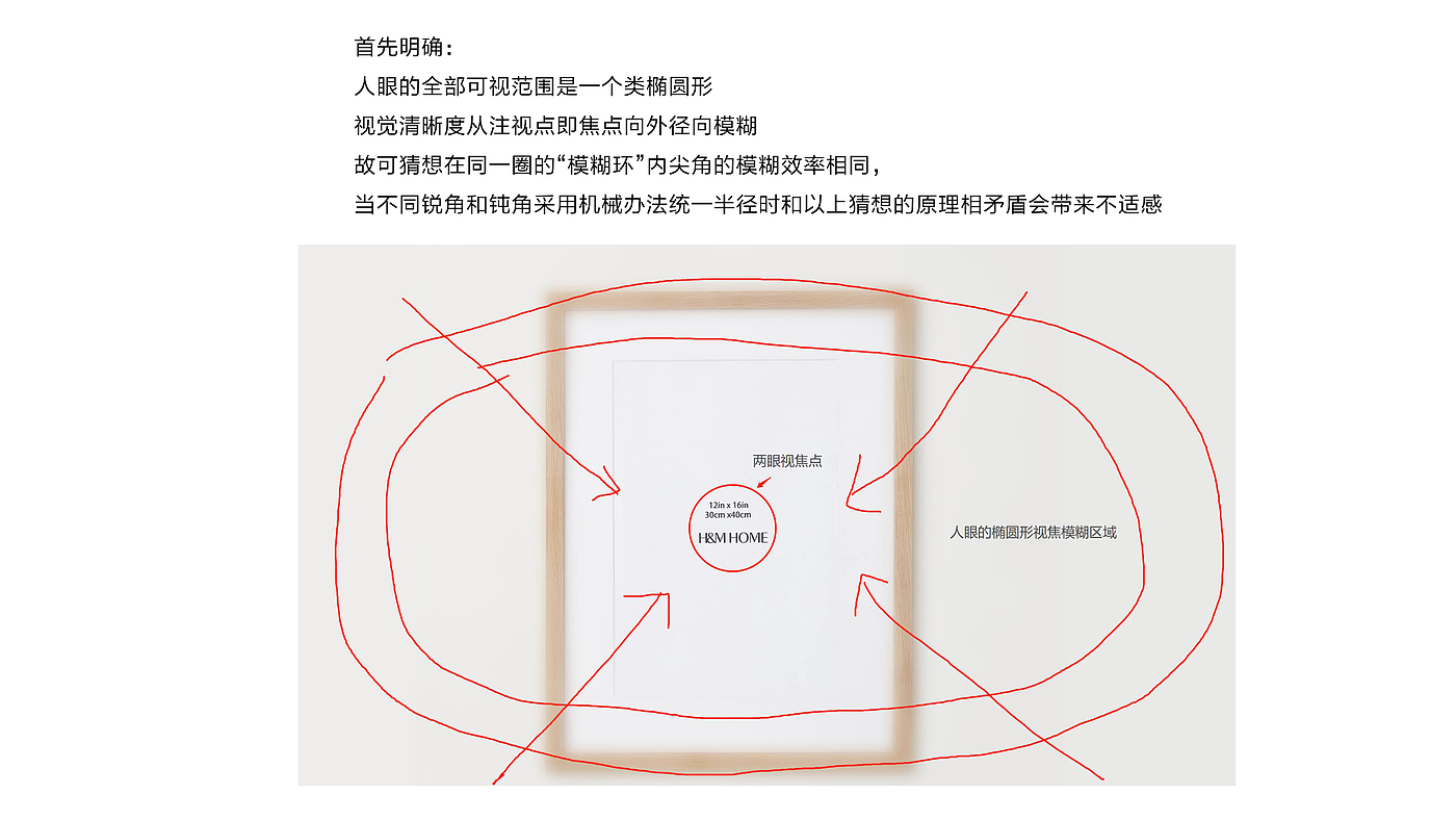 Equal arc length fillet, visual balance, u design, visual path，