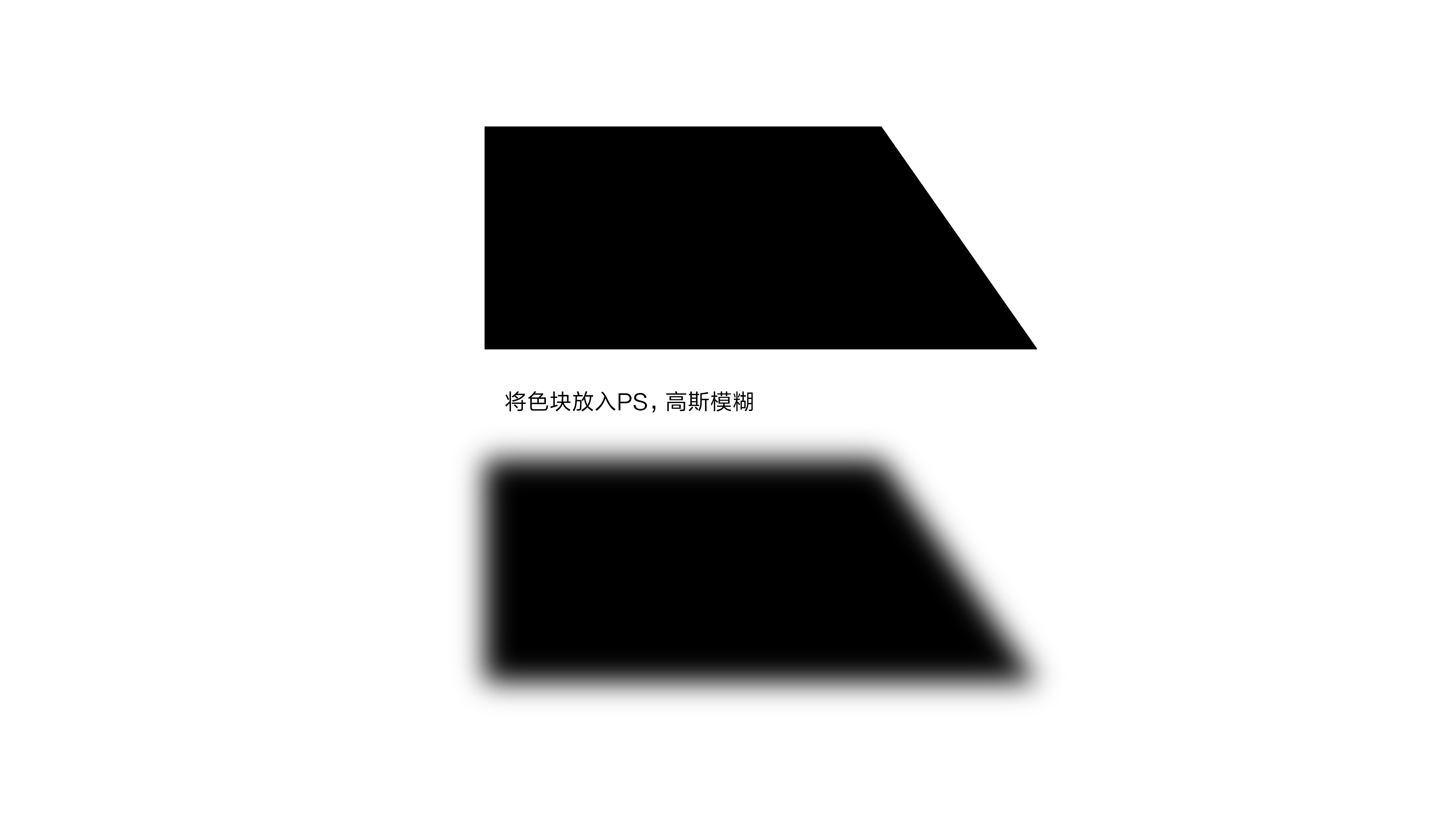 Equal arc length fillet, visual balance, u design, visual path，