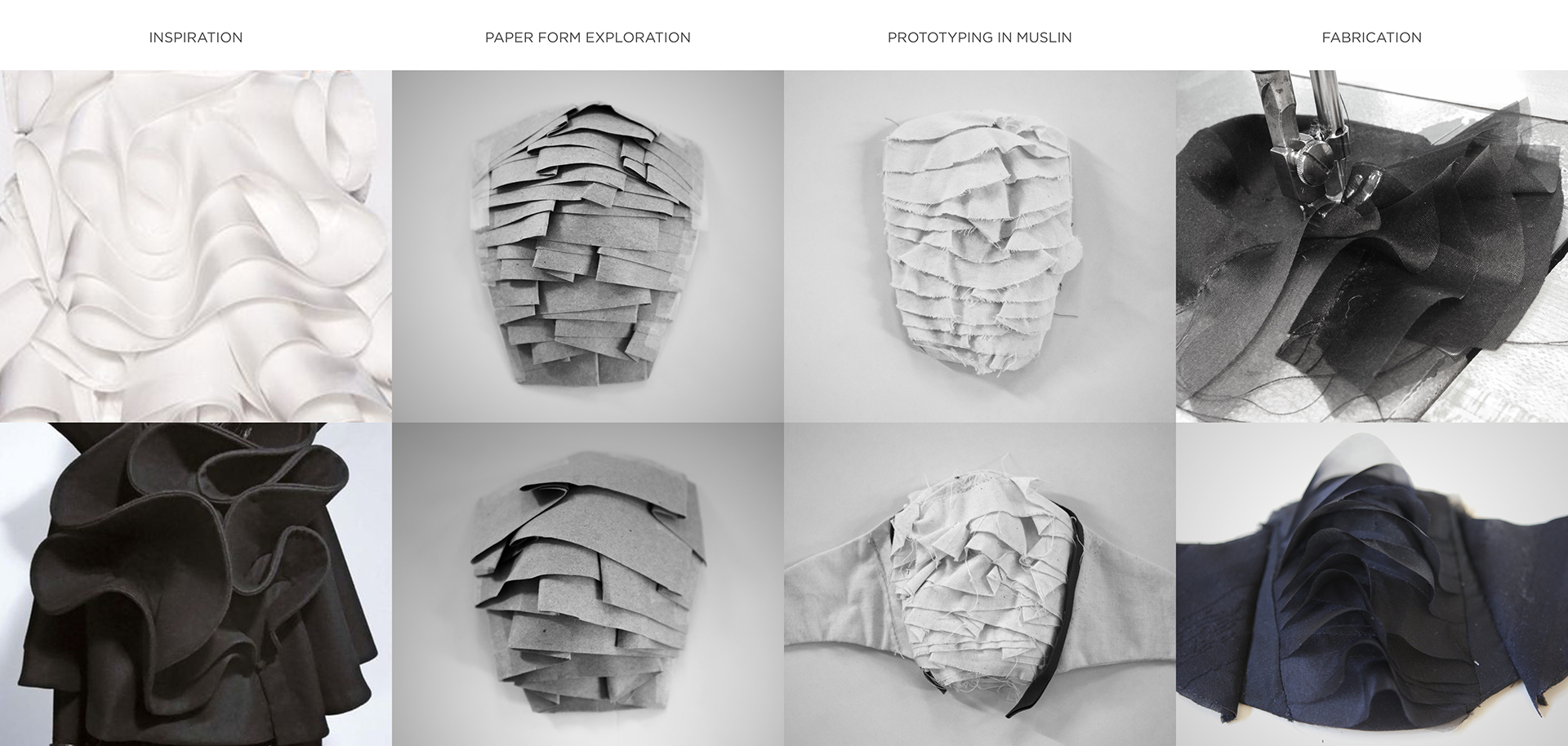 fashion，Mask，contaminated，