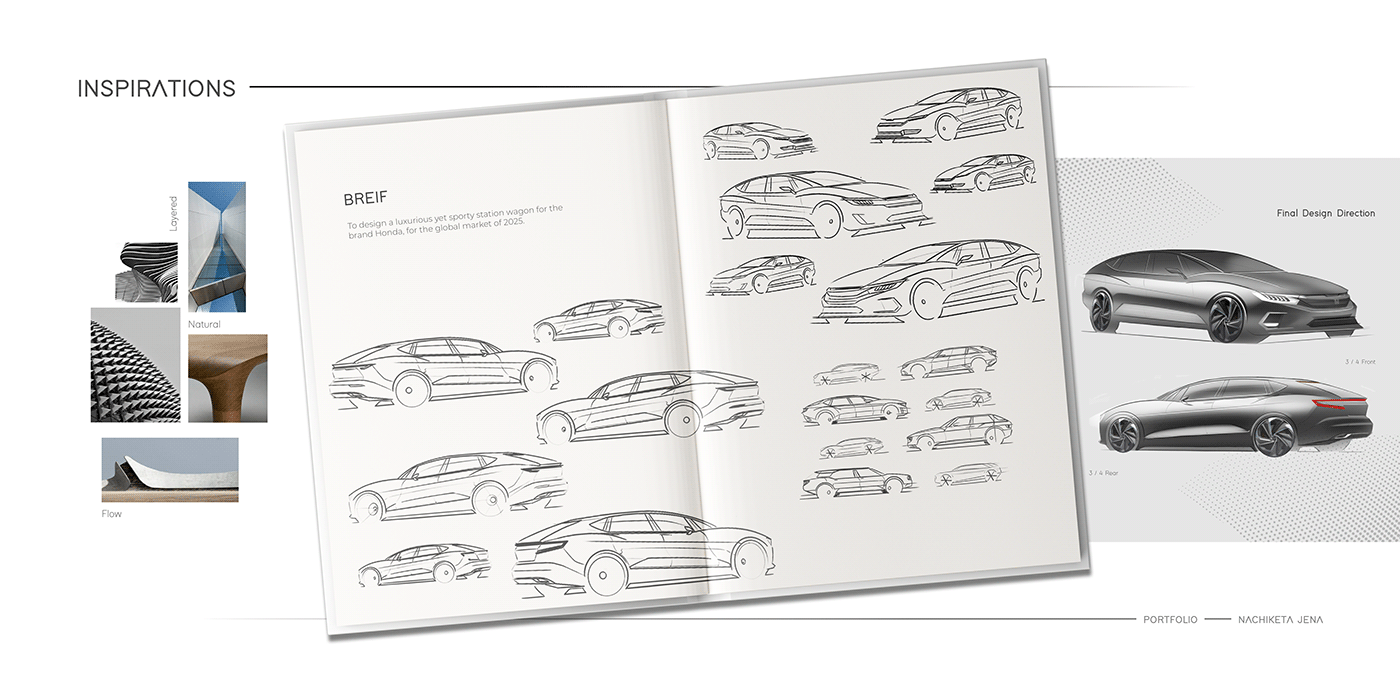honda，Station Wagon，Concept Car，