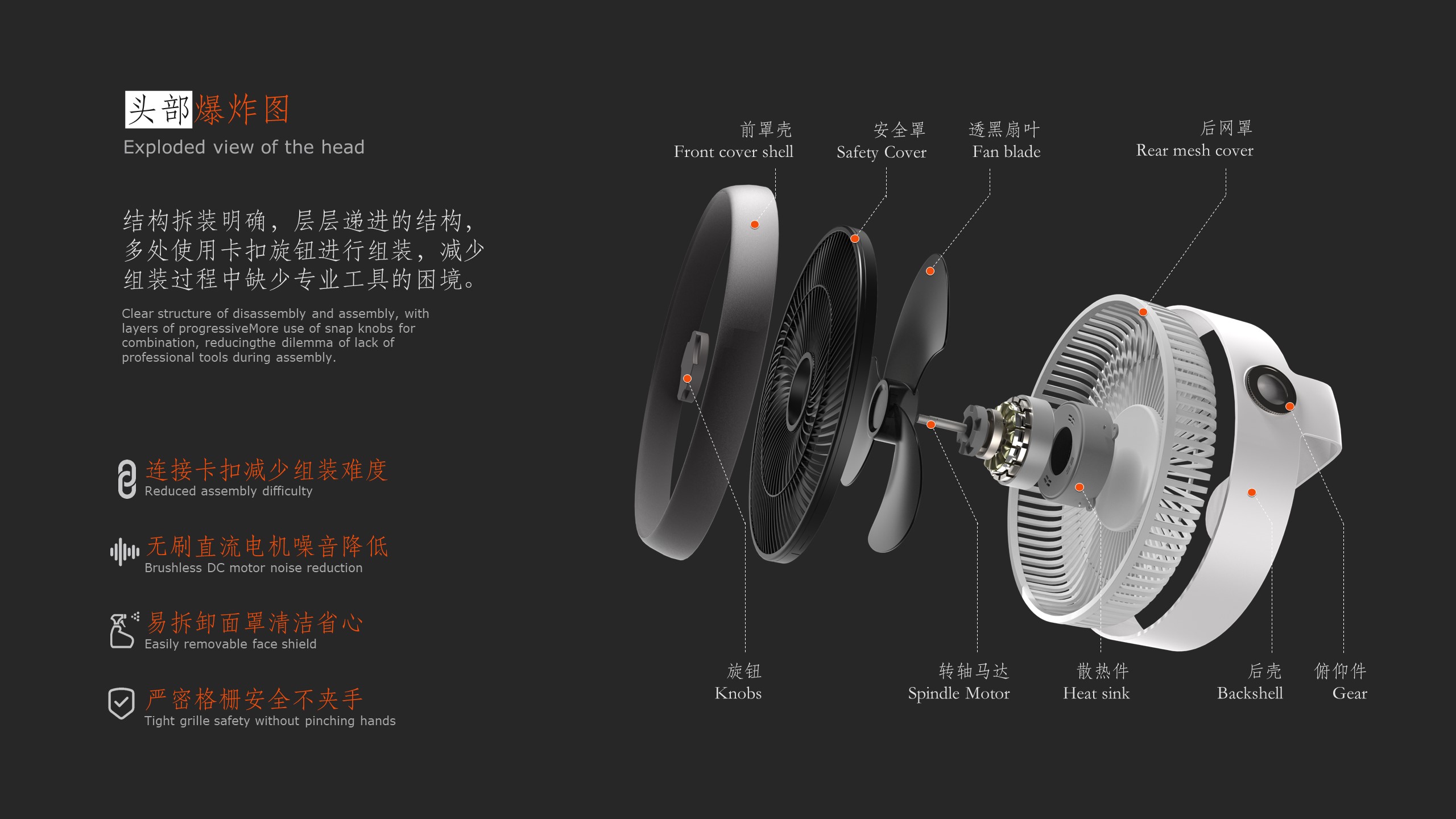 Fan，household electrical appliances，Runway circle，conceptual design，