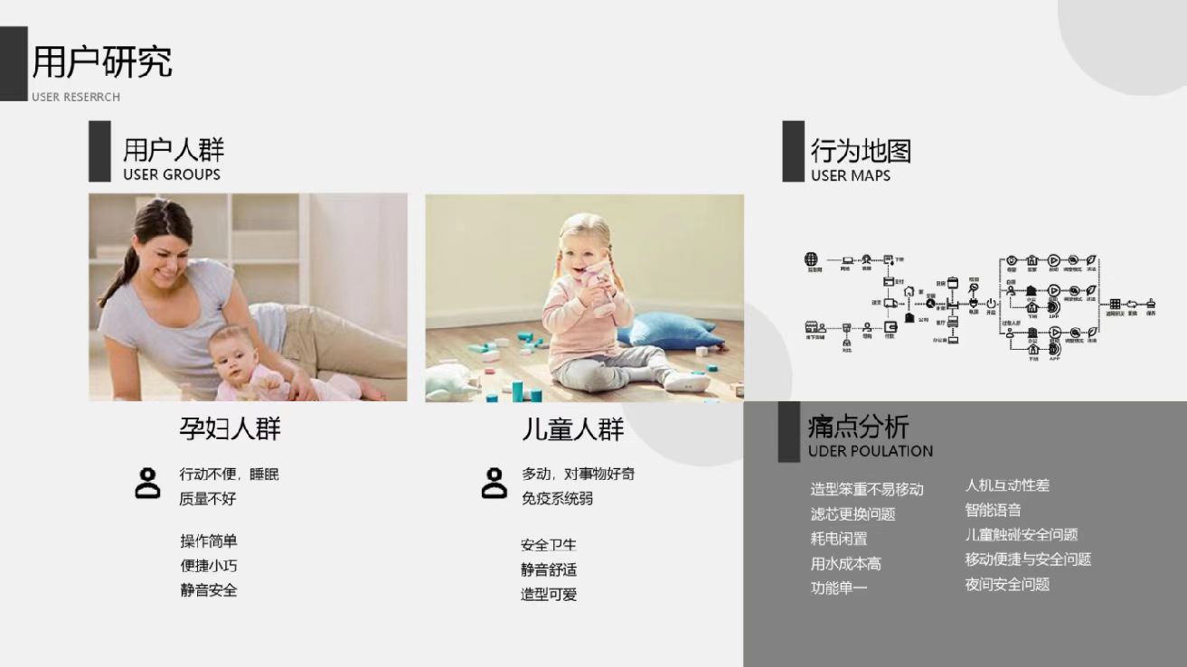 industrial design，product design，sample reels，air cleaner，