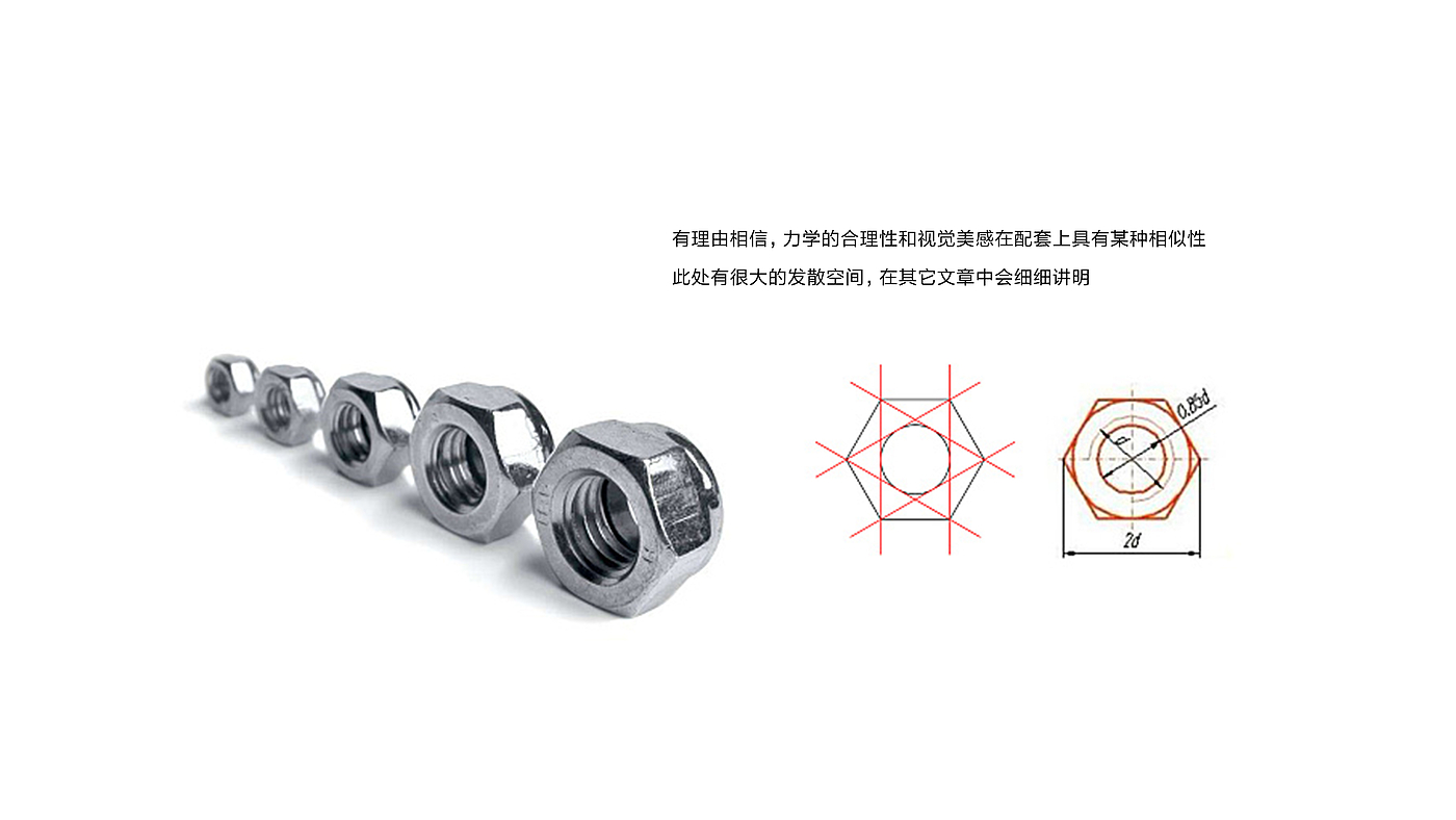Modeling skeleton, visual intensity, Nato Fukasawa, Apple products，