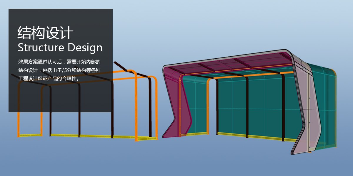 Appearance design | structural design，