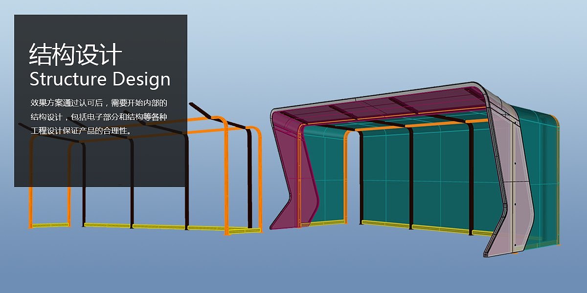 外观设计 | 结构设计，